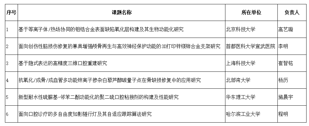 2025公示.png 2025公示.png